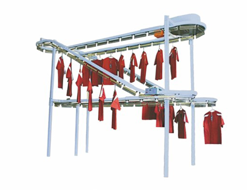 衣物输送线